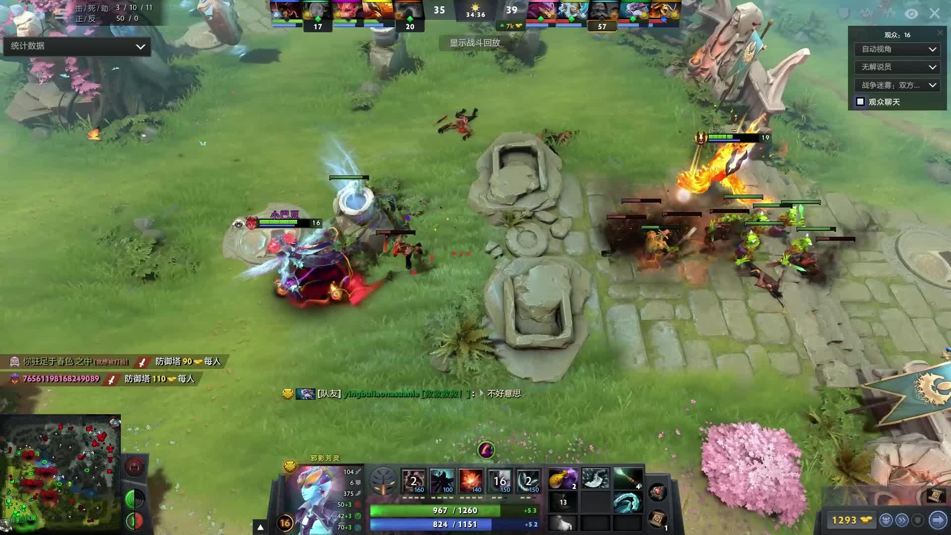 的组织者 的组织者