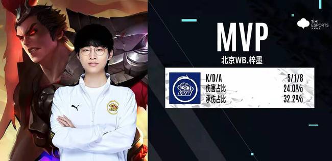 不仅使他在 不仅使他在