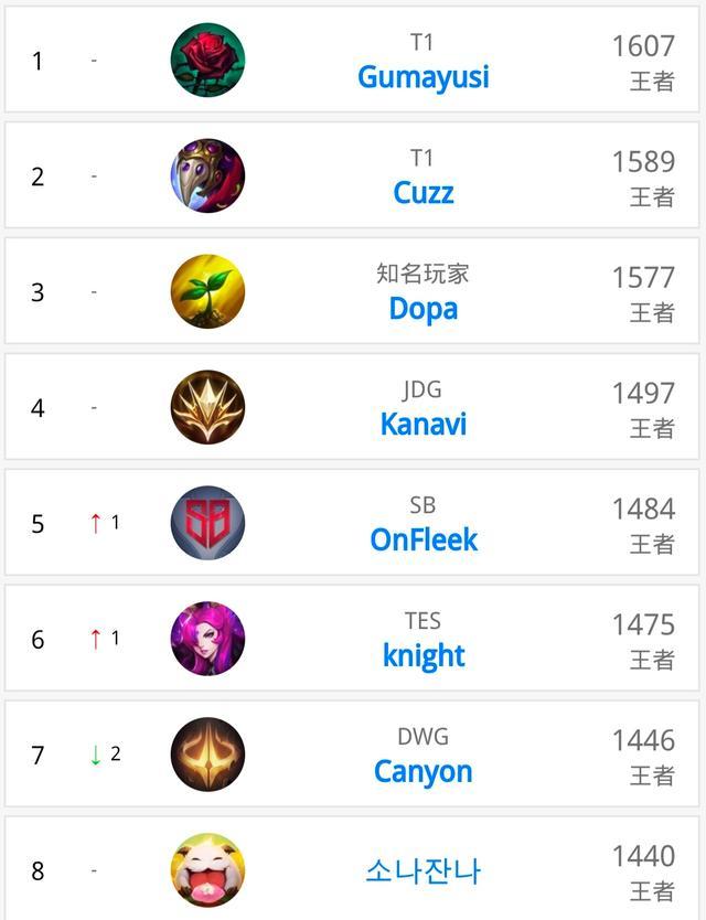 更反映了女 更反映了女