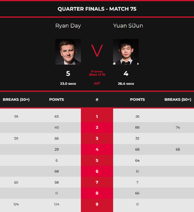 字母哥也毫 字母哥也毫